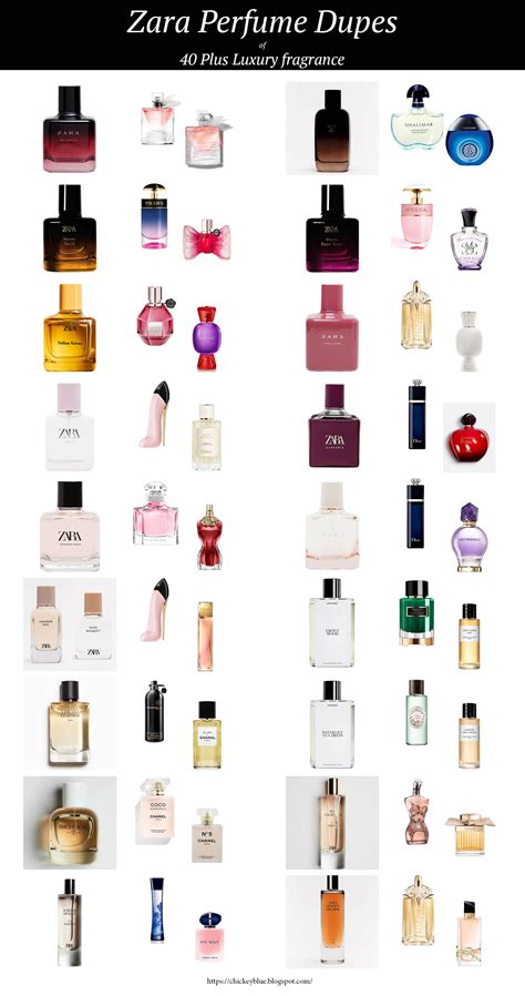 billie perfume dupe|luxury perfume dupes.